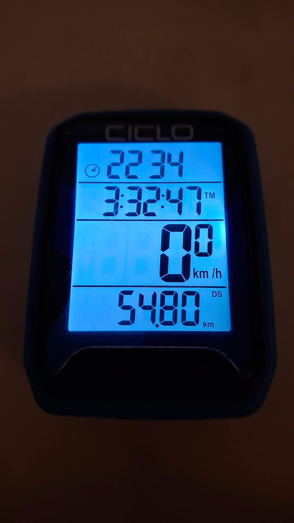 Friday's Key Metrics